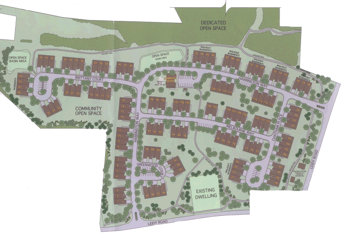 Front Elevations at Harrington Village