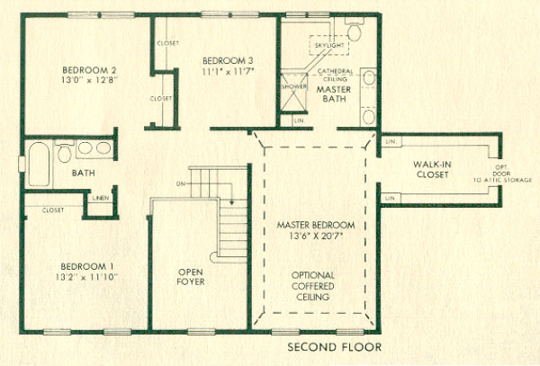 Elevation - WB Homes Incorporated - Montgomery County real estate